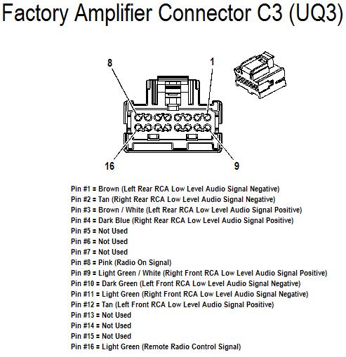 CarFusebox: Chevrolet 2008 HHR amplifer connector C1 wiring